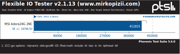 MSI Adora24G 2NC - FIOTRW