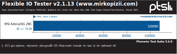 MSI Adora24G 2NC - FIOTSR