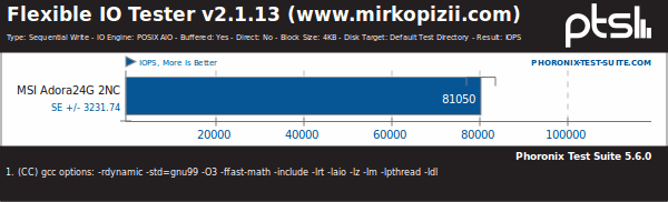 MSI Adora24G 2NC - FIOTSW