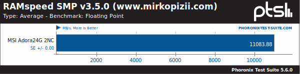 MSI Adora24G 2NC - RSSMP