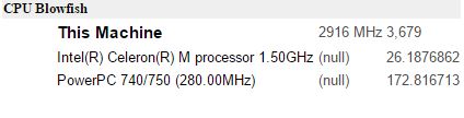 MSI Adora24G 2NC - CPU Blowfish