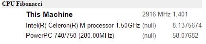 MSI Adora24G 2NC - CPU Fibonacci
