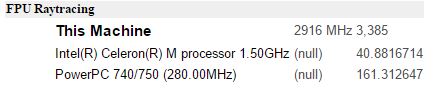 MSI Adora 24G 2NC - FPU Raytracing