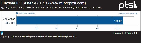 FIOT SW MSI AG240 MBS