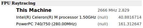 FPU Raytracing MSI AG240